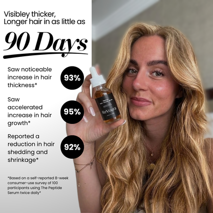 Multi-Peptide Hair Serum