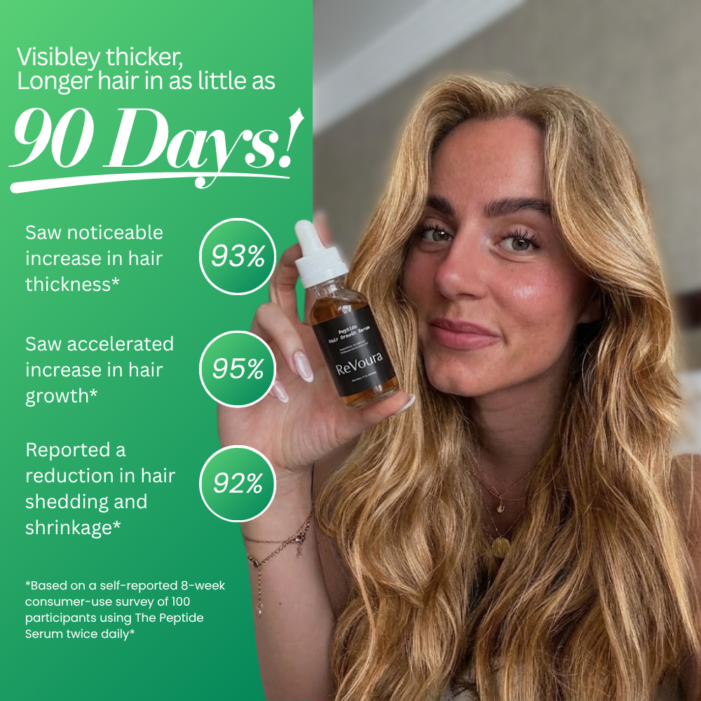 Multi-Peptide Hair Serum